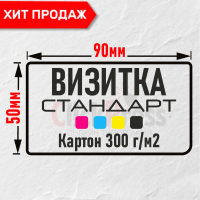 ВИЗИТКА 